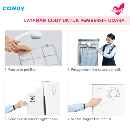 Layanan Perawatan Udara Coway – Pembersihan Filter dan Cek Kualitas